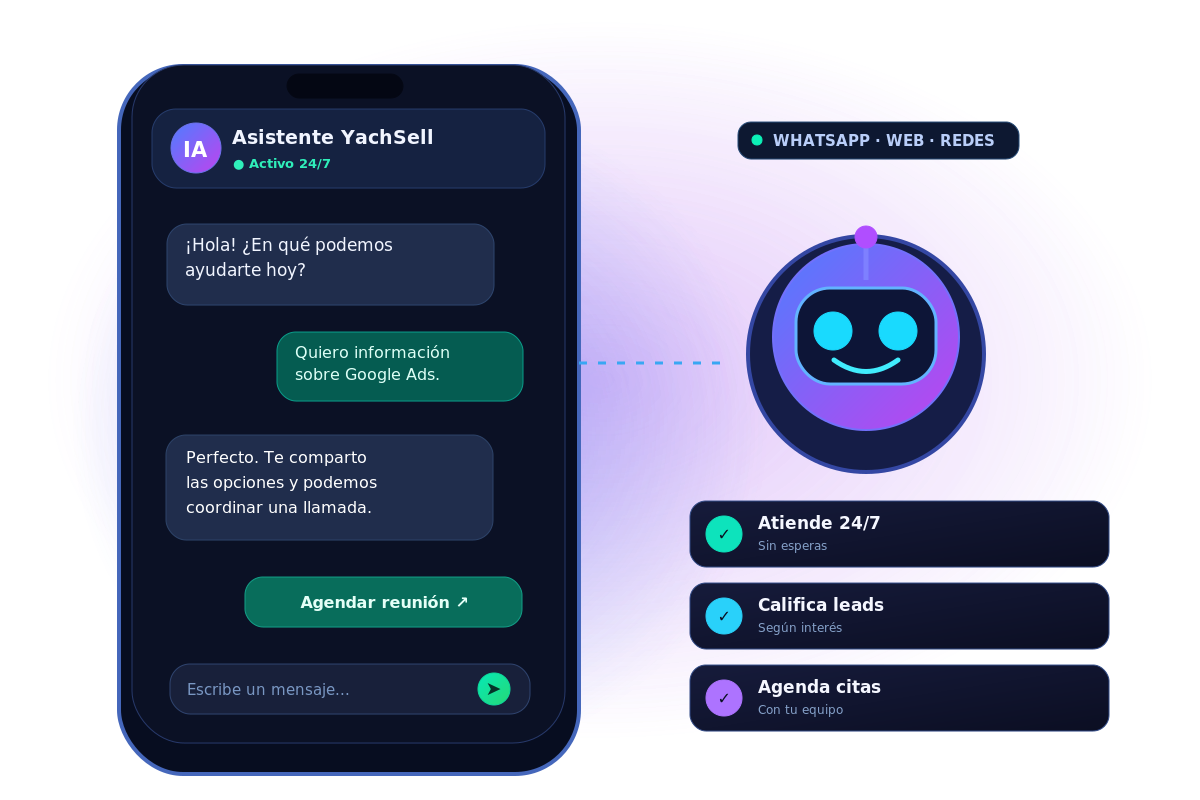 Agente de IA que atiende, califica leads y agenda citas 24/7 en WhatsApp, web y redes